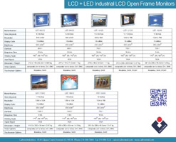 led lcd industrial display monitor datasheet